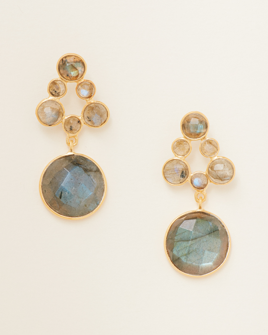 Labradorite delicate orb earrings