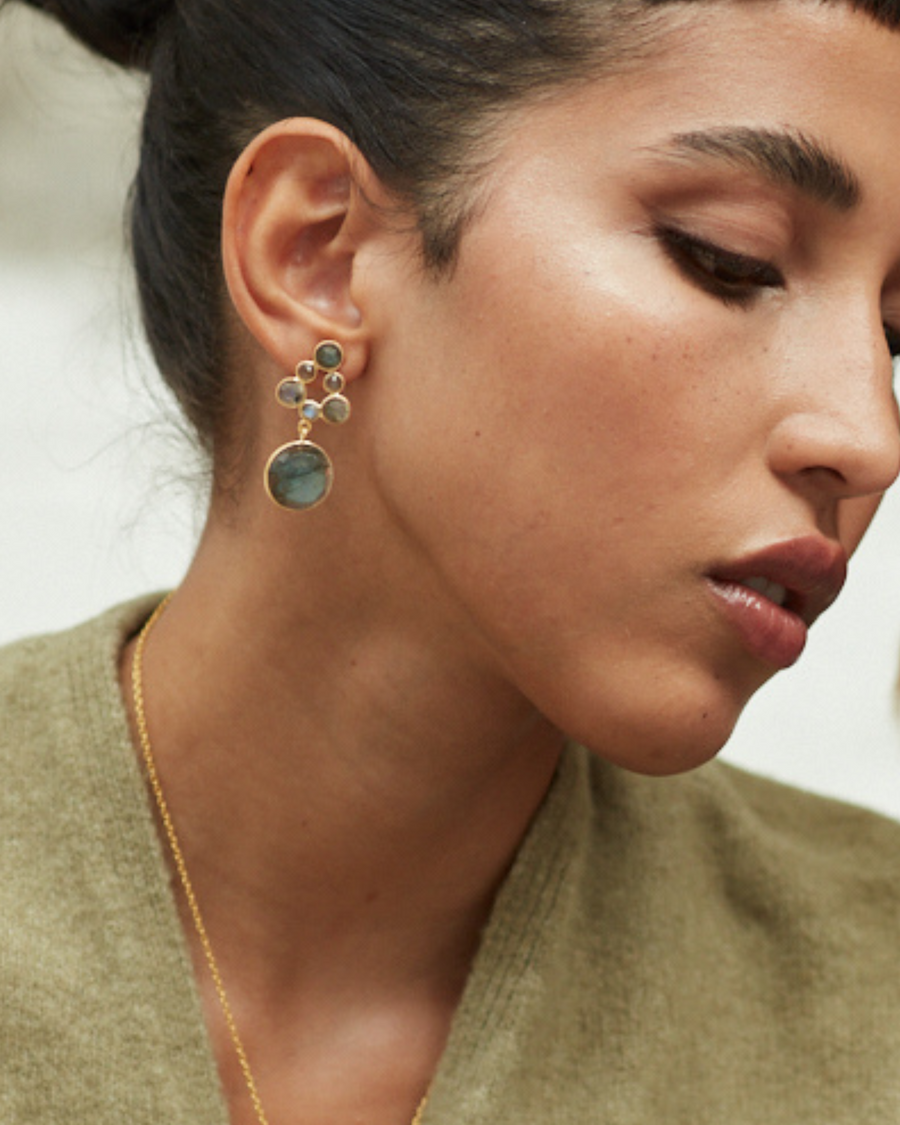 Labradorite delicate orb earrings